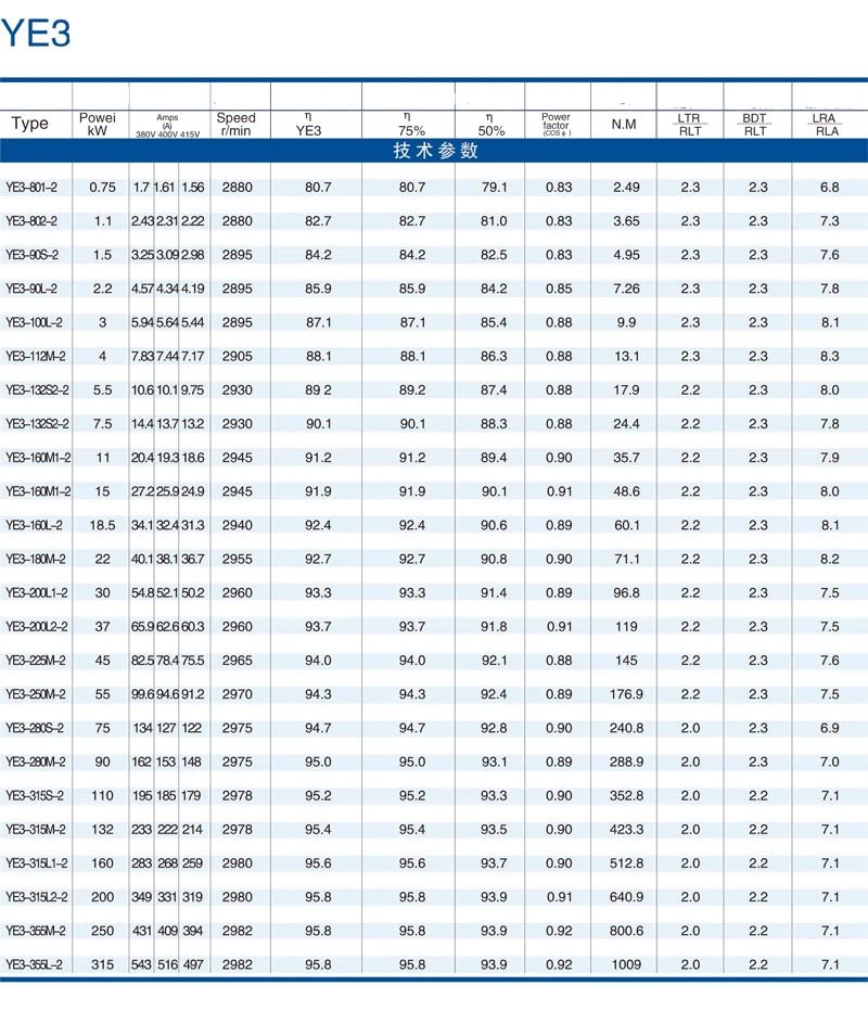 Ys 90L Series Three Phase Asynchronous Motor